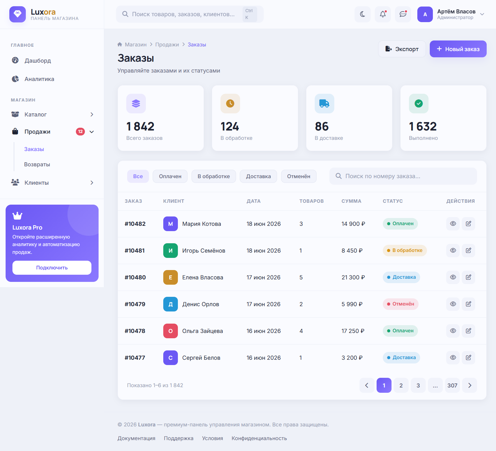 Luxora — HTML шаблон админ-панели