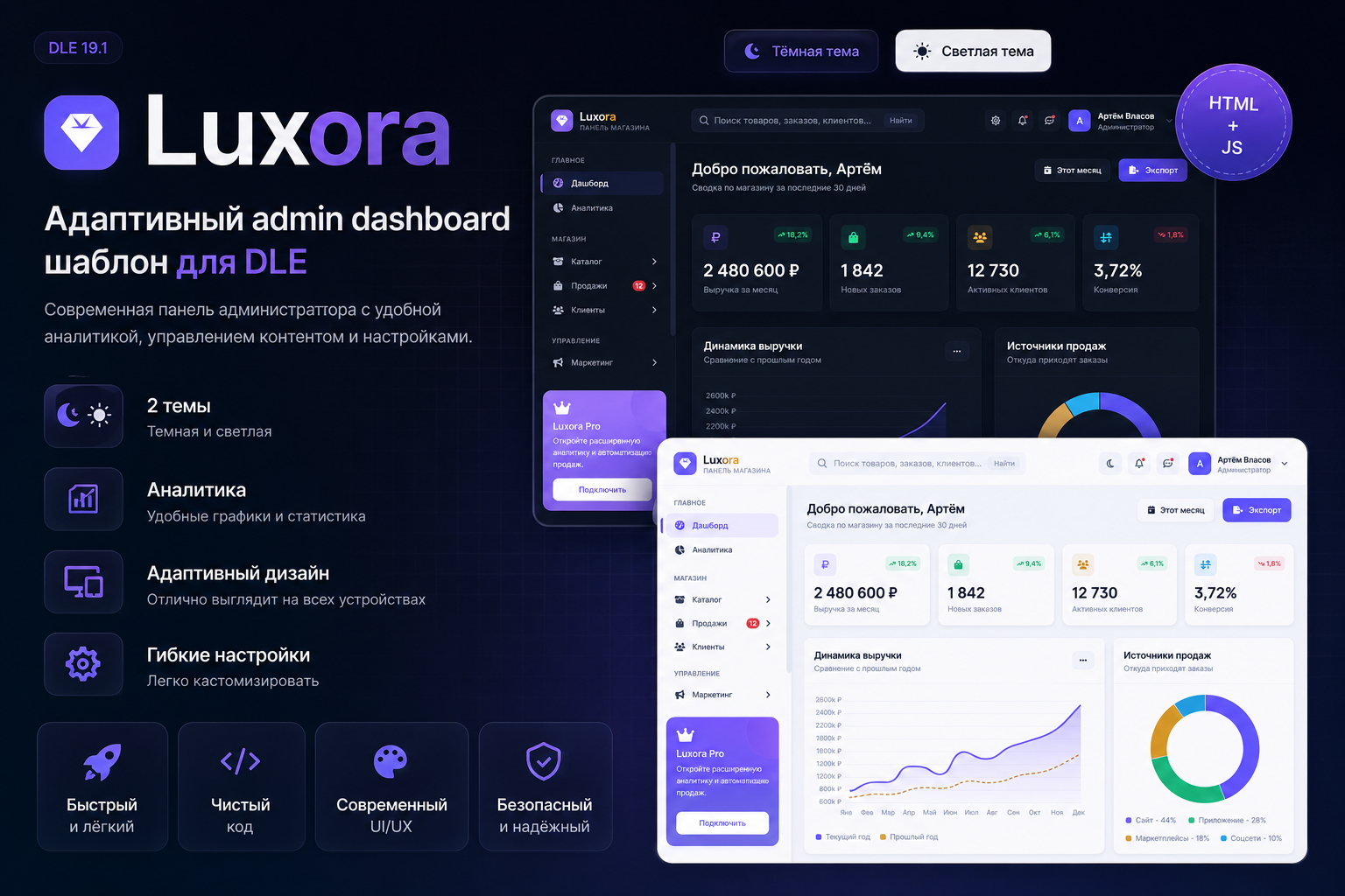 Luxora — HTML шаблон админ-панели