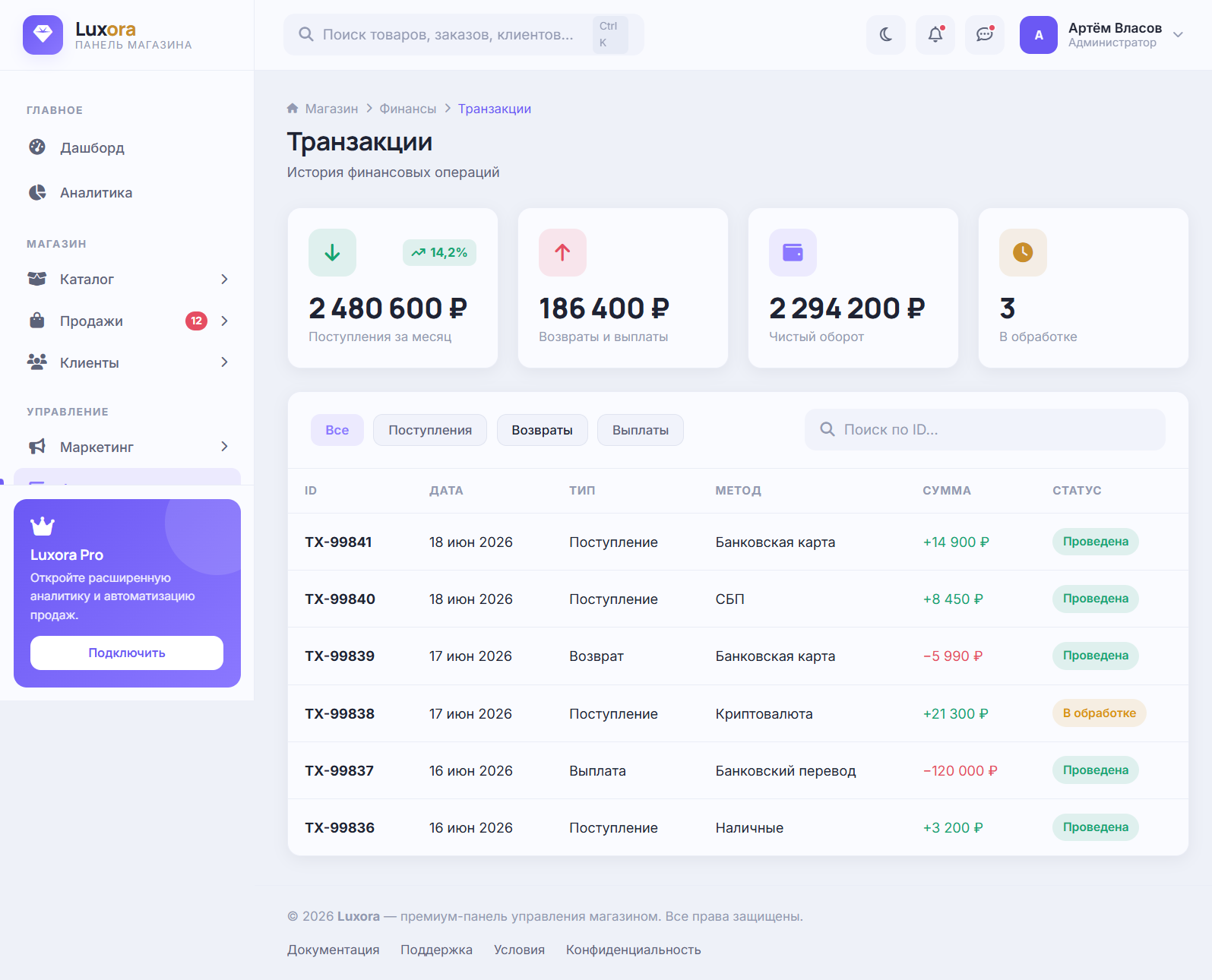 Luxora — HTML шаблон админ-панели