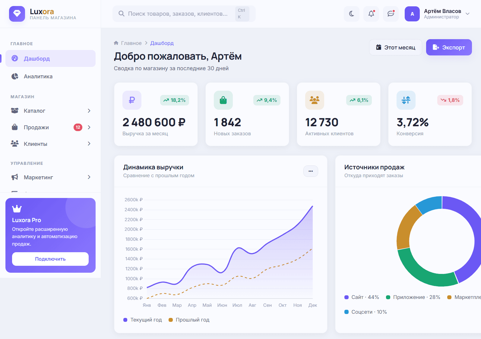 Luxora — HTML шаблон админ-панели