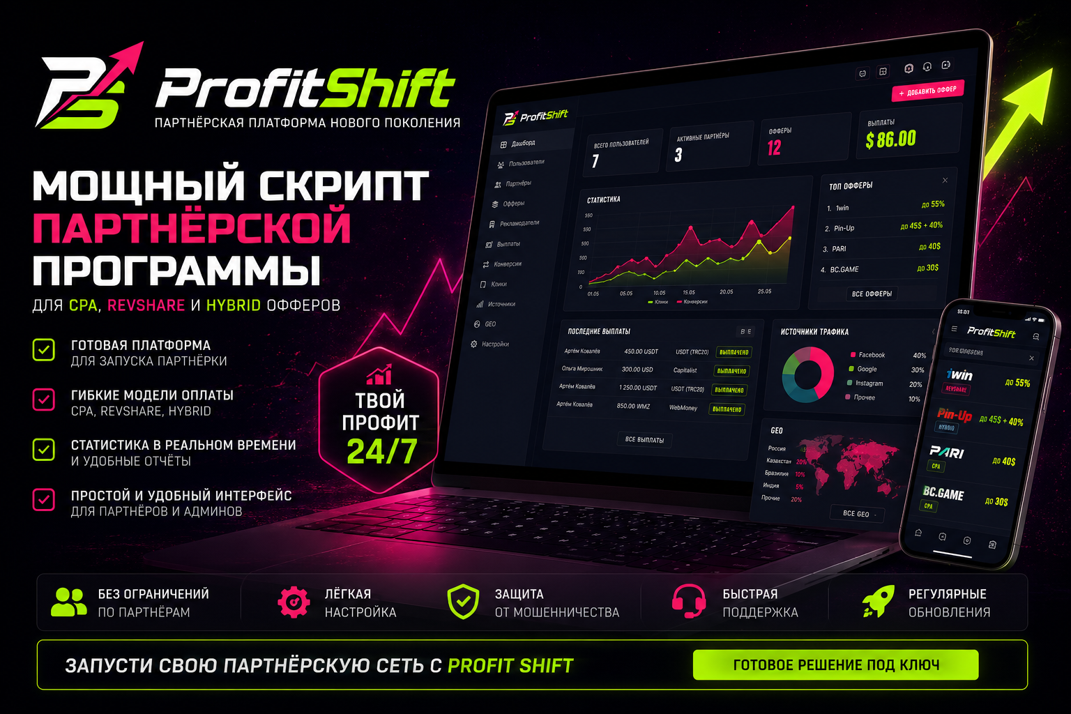 ProfitShift Partners — PHP/MySQL партнёрская CPA-платформа
