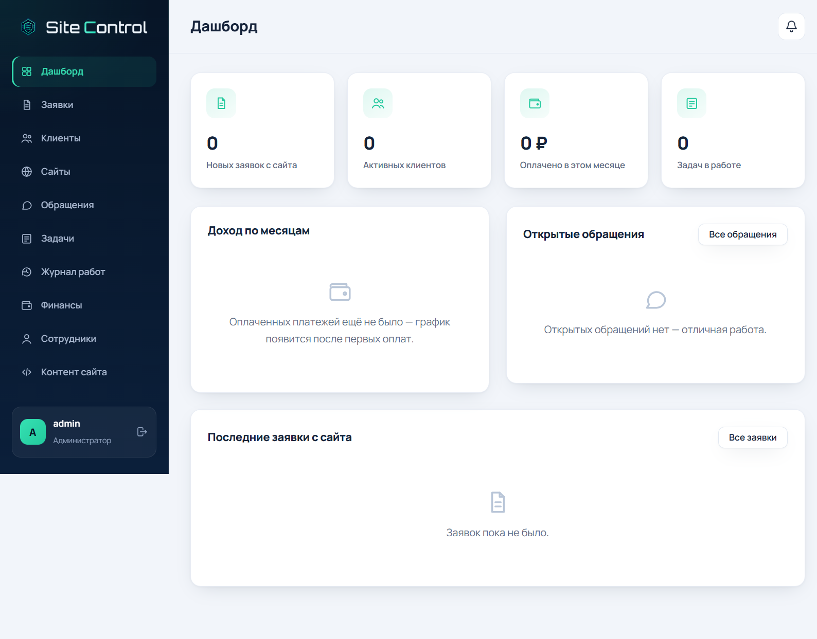SiteControl / SiteControl — PHP/MySQL SaaS-платформа обслуживания сайтов